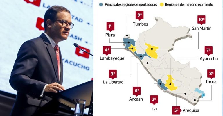 Ica es la segunda región del Perú que logra récord en envíos no tradicionales - Perú