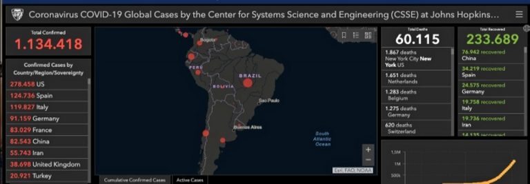 Coronavirus: Perú es el país con mayor número de pacientes dados de alta en Sudamérica - Perú