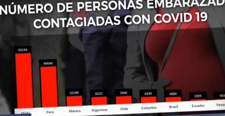 Eduardo Gotuzzo recomienda no embarazarse durante la pandemia por ser de riesgo (VIDEO) - Perú