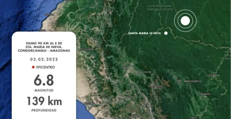 Sismo en Loreto: ¿por qué se sintió en varias regiones del norte y oriente del país? - Perú