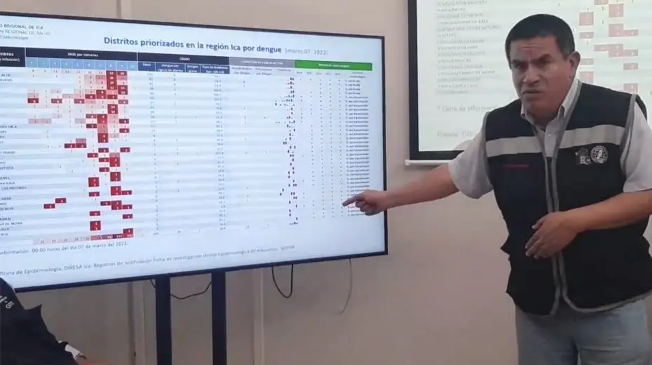Ica: Diresa dio detalles de los dos primeros fallecidos por dengue y los distritos donde hay brotes