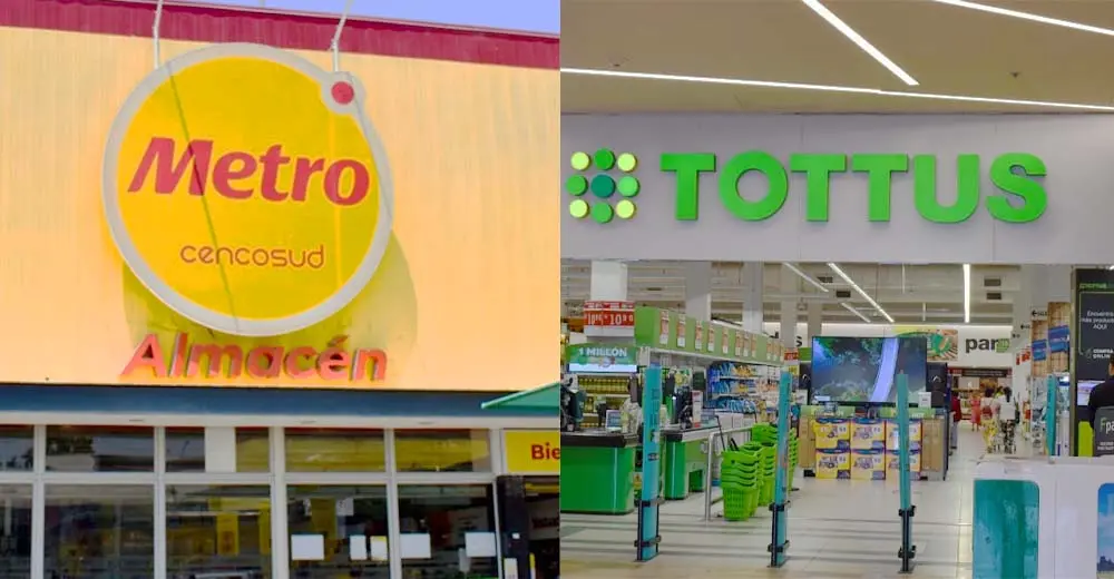 Ica: Tottus y Metro sancionados por tener equipos de refrigeración en mal estado