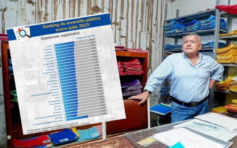 La Libertad: Cae inversión pública pero contratan a más funcionarios de lo debido - Perú