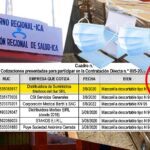 Ica: Contraloría revela que la DIRESA compró mascarillas sobrevaloradas en plena Pandemia