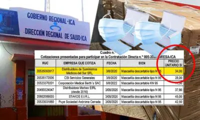 Ica: Contraloría revela que la DIRESA compró mascarillas sobrevaloradas en plena Pandemia