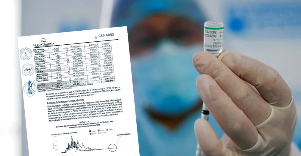 Vacunas COVID-19 valorizadas en S/ 284 millones vencen entre febrero marzo pero lo seguirán usando