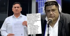 Ica: Gastón Medina se pone entre los primeros junto a Pancho Massa y Juan Mendoza en encuesta falsa