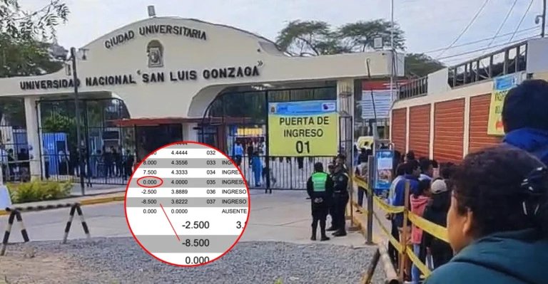 Ica: Ingresan a la Universidad San Luis Gonzaga con nota de cero, hasta debiendo puntos - Ica