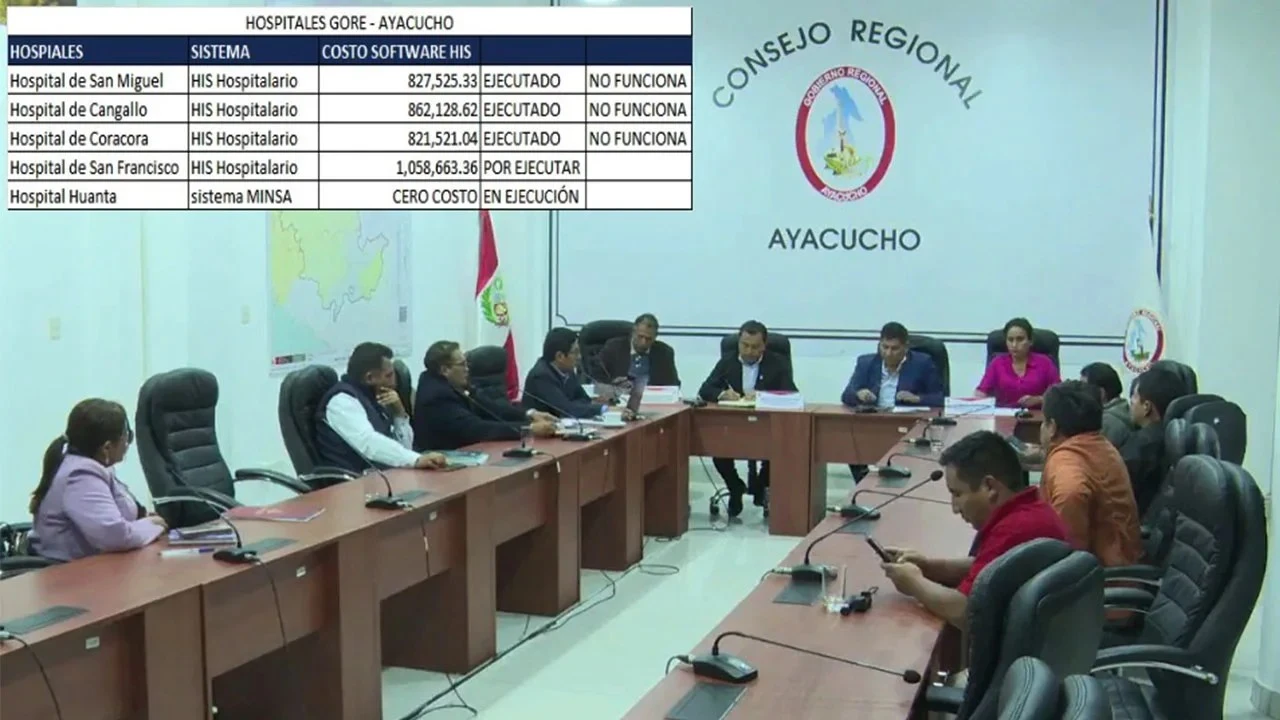 Ayacucho: Denuncian malversación de fondos en adquisición de software para hospitales - Perú