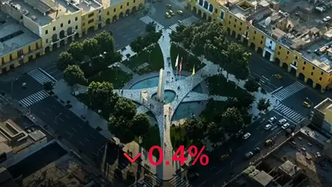 Ica rompe su racha de crecimiento: su economía cae 0.4% por crisis en el agro y minería