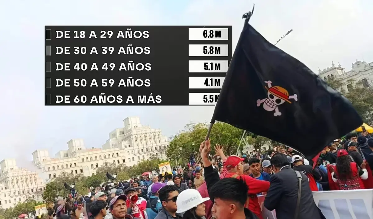 Jóvenes tendrán la mayoría de voto en la Elecciones del 2026