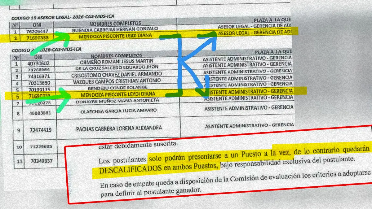 Denuncian doble postulación y otras graves faltas en concurso CAS de la Municipalidad de Santiago en Ica