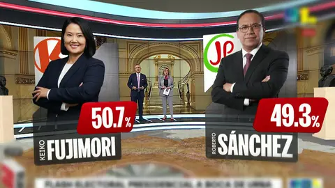 Ipsos reporta resultados a boca de urna en segunda vuelta electoral