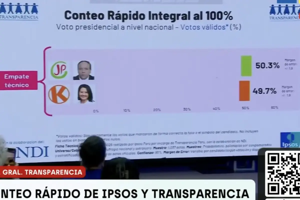 JNE descarta denuncias de fraude electoral