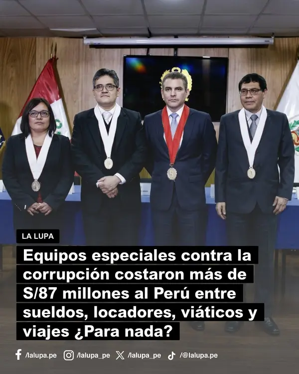 Publicación de La Lupa en Facebook