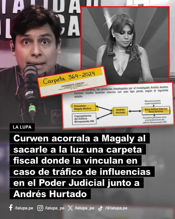 Publicación de La Lupa en Facebook
