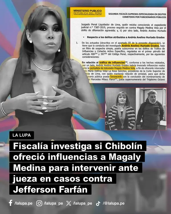 Publicación de La Lupa en Facebook