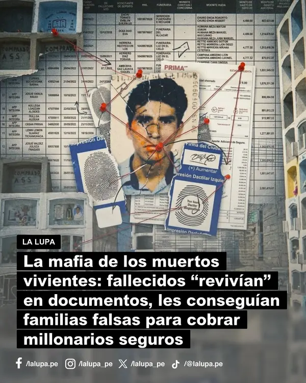 Publicación de La Lupa en Facebook