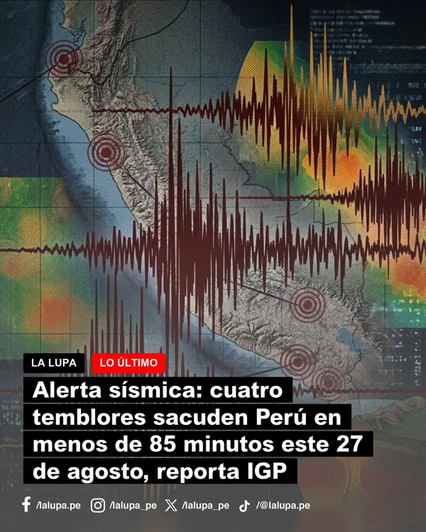 Publicación de La Lupa en Facebook